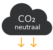 co2 neutraal